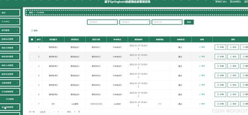 springboot計算機(jī)畢業(yè)設(shè)計基于的疫情信息管理系統(tǒng) 程序 源碼 數(shù)據(jù)庫 調(diào)試部署 開發(fā)環(huán)境